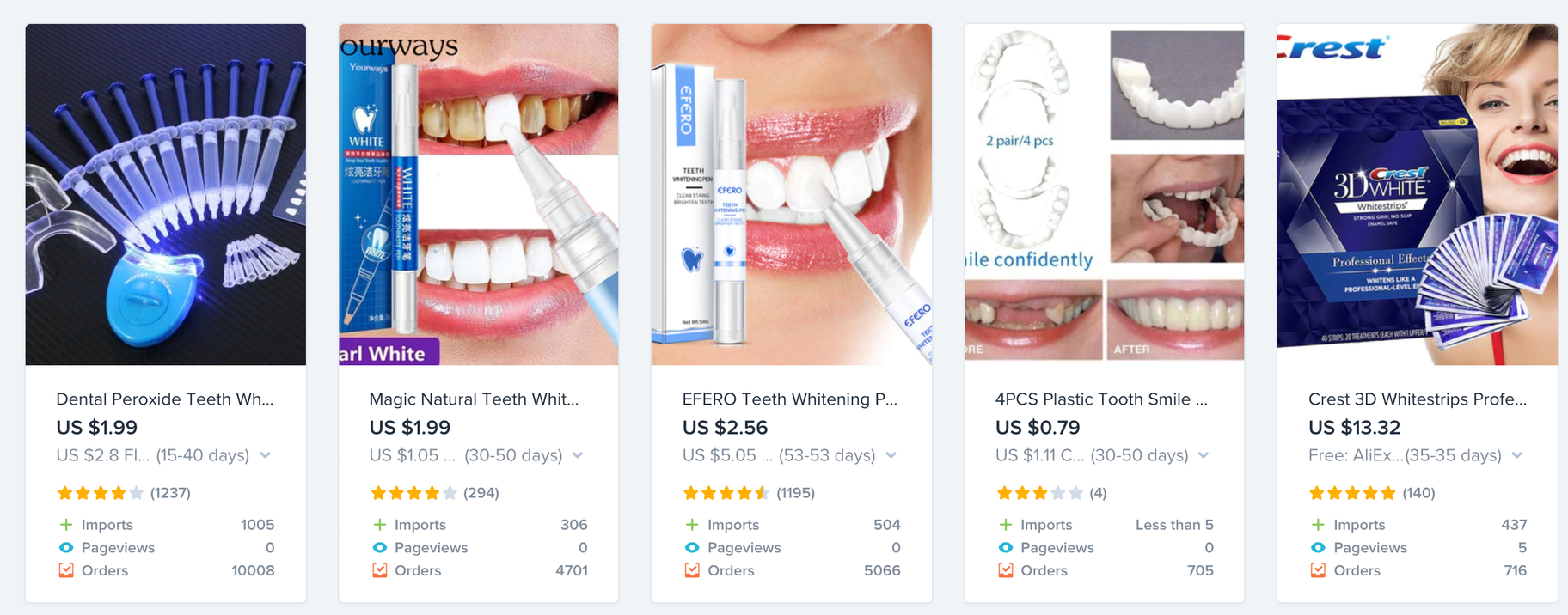 teeth whitening oberlo products