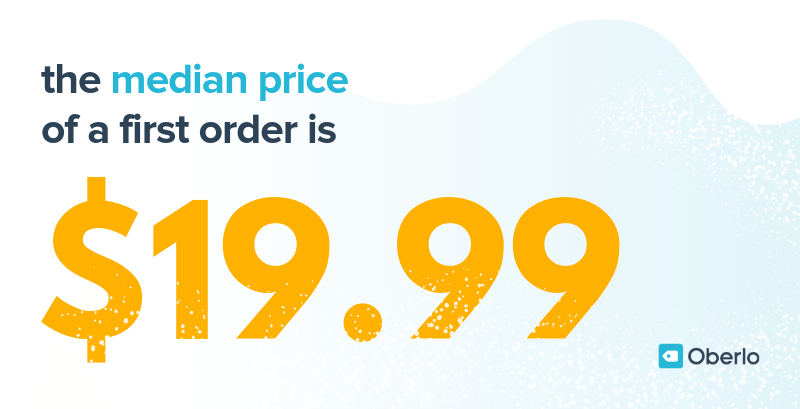 the median price of a first order is $19.99
